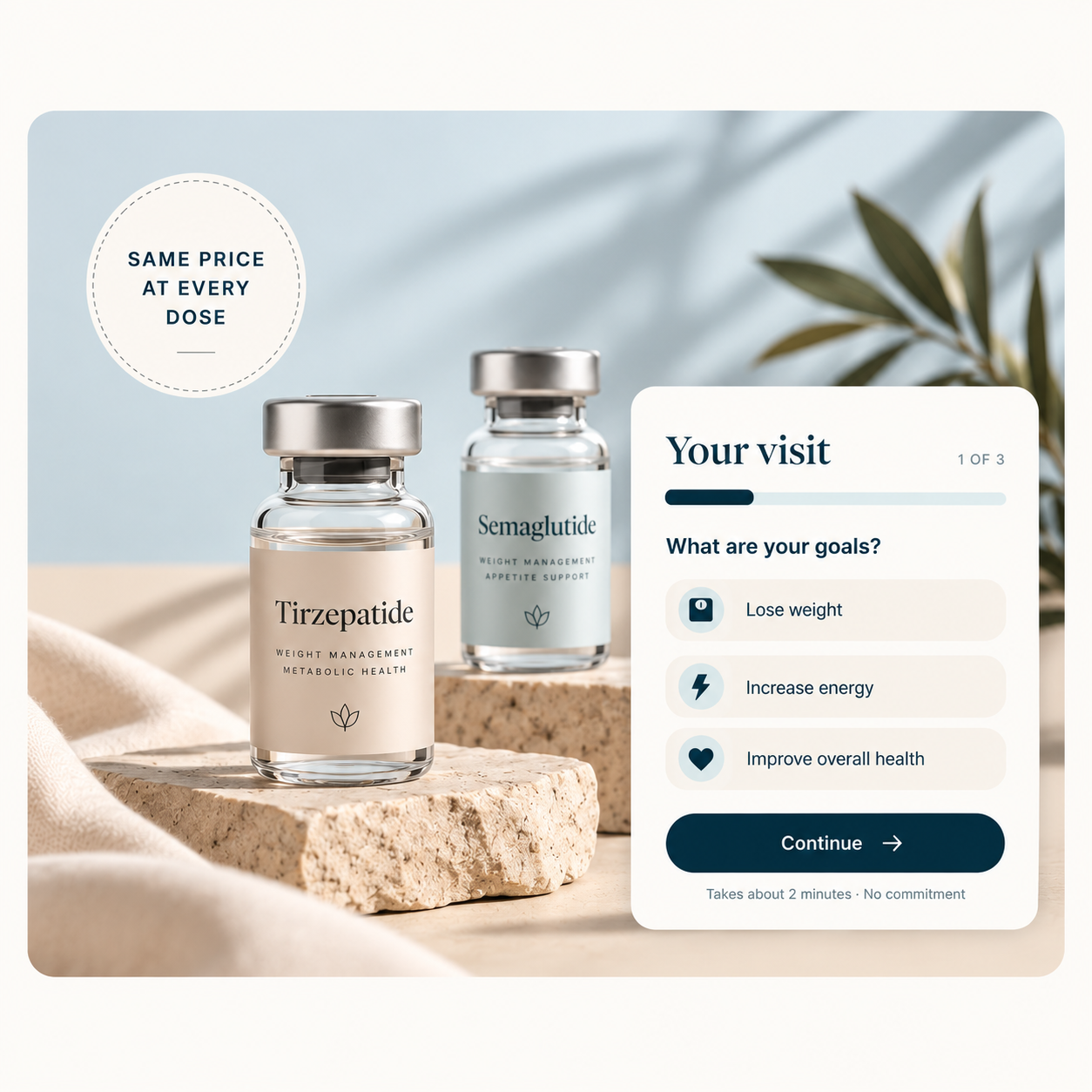 Join Rise treatment vials and online visit experience